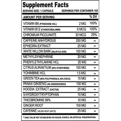 Methyldrene fat burner By Cloma Pharma Methyldrene fat burner By Cloma Pharma